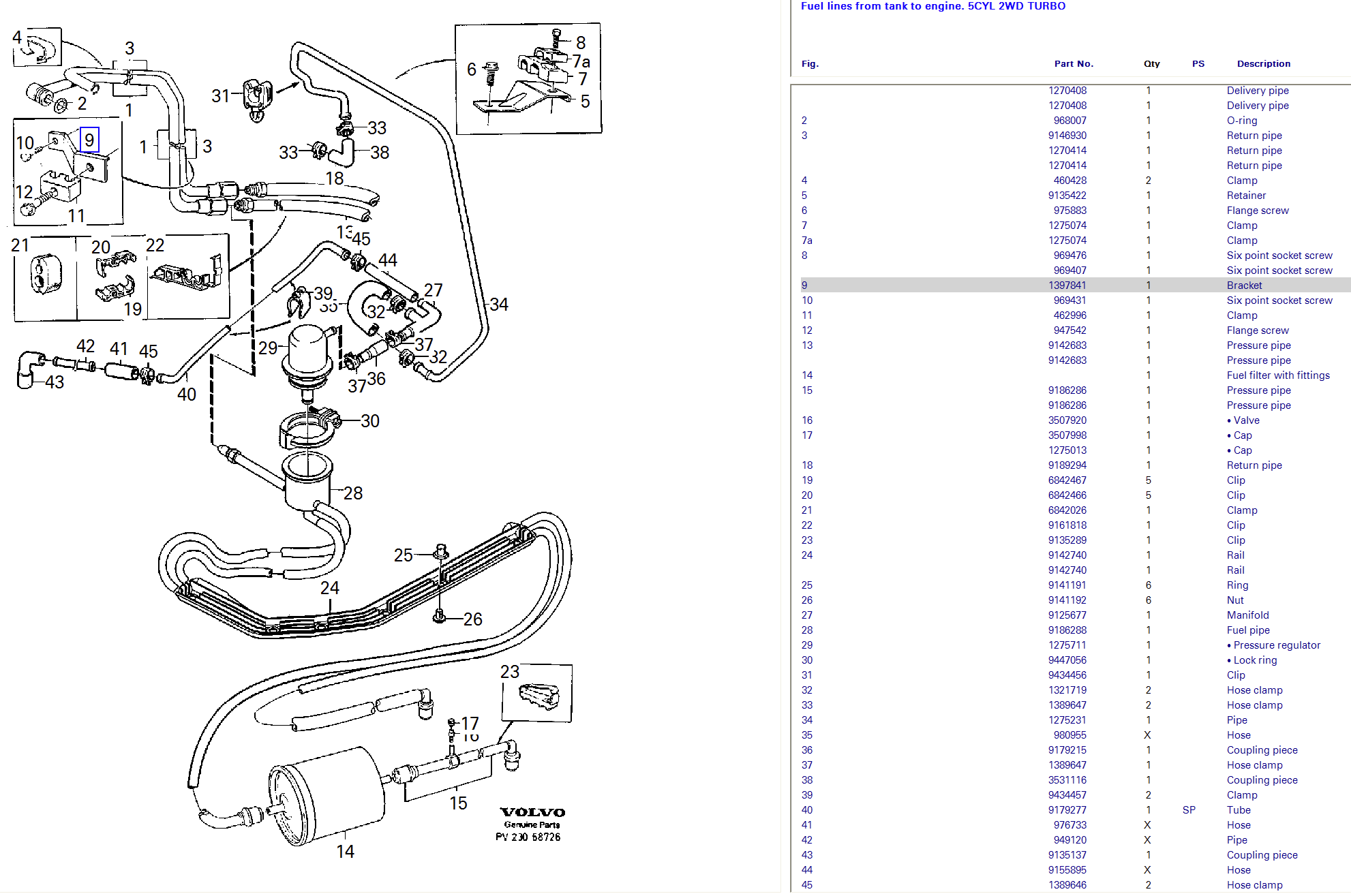 Volvo 850 fuel lines exploded parts view