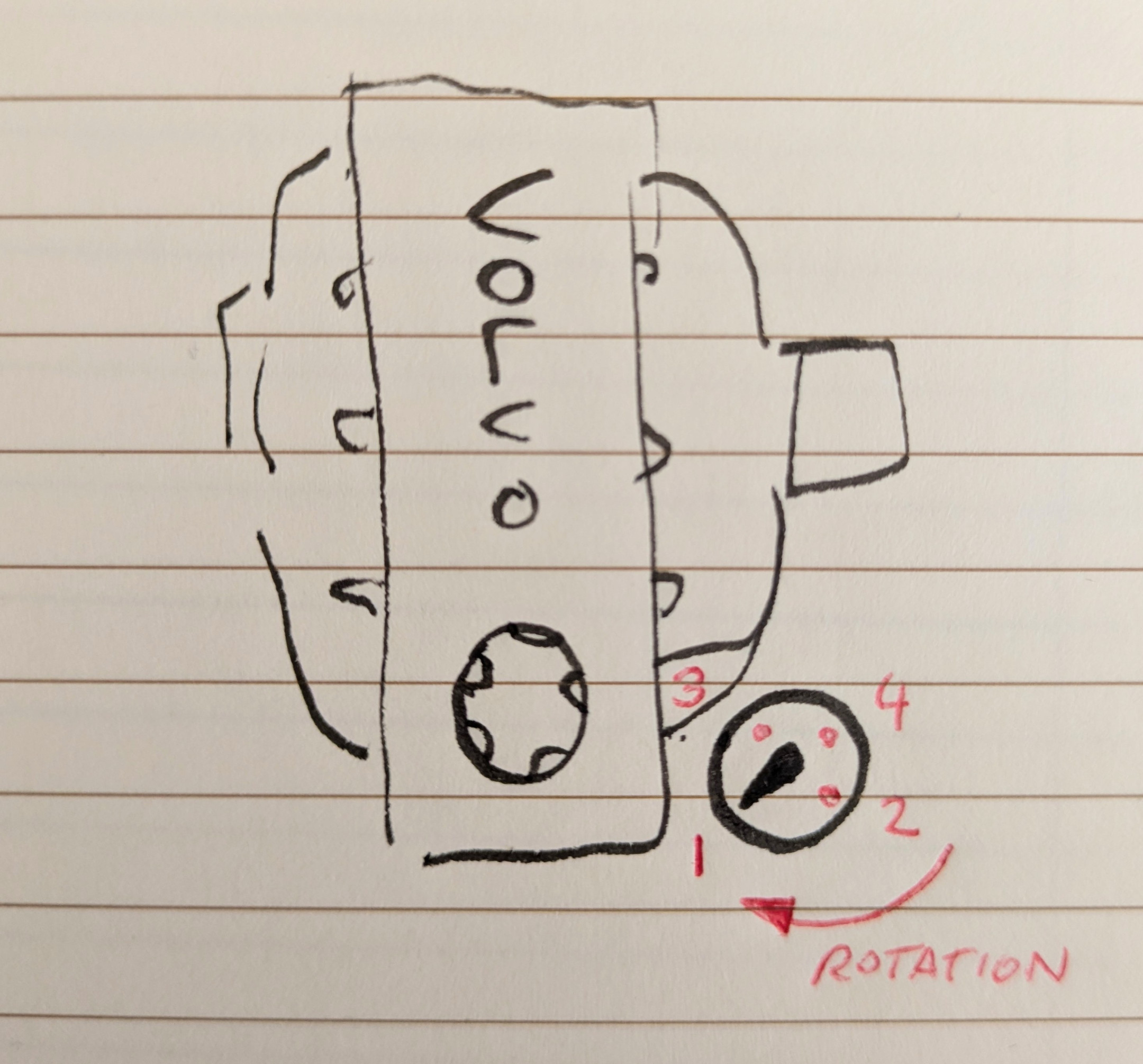 Volvo redblock distributor rotation spark diagram