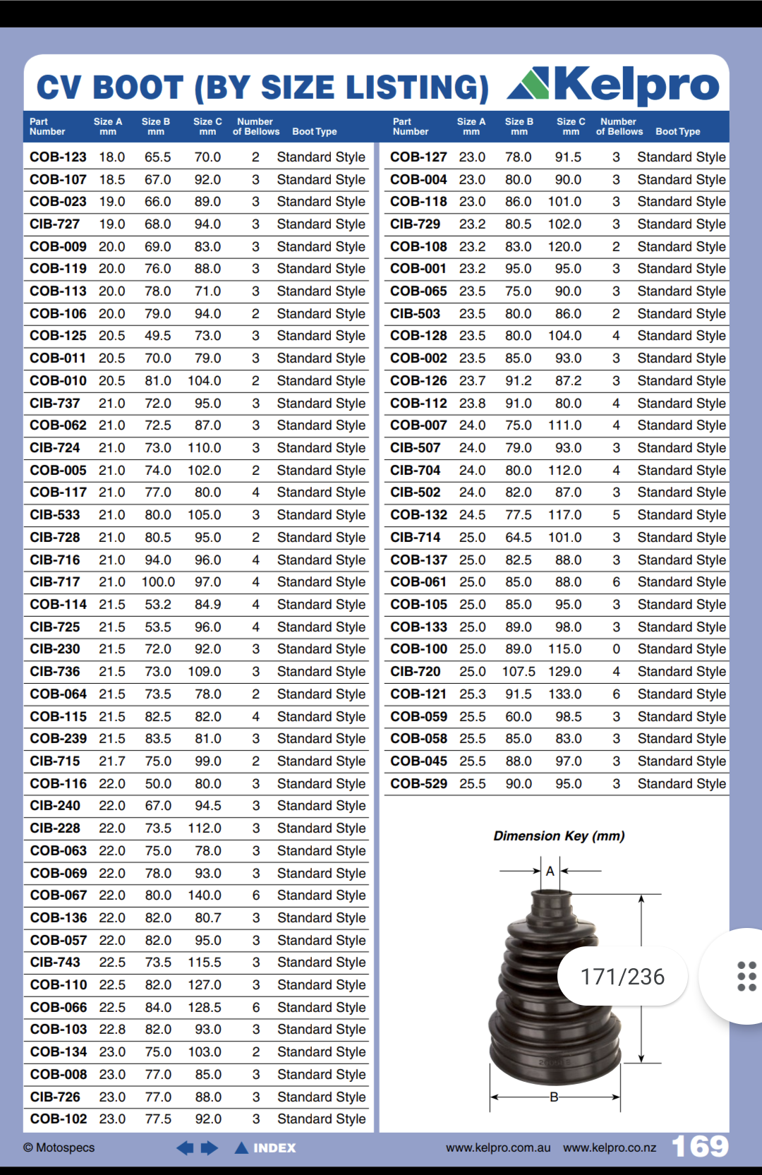 CV boot size for v70 33mm axle — Oz Volvo Forums