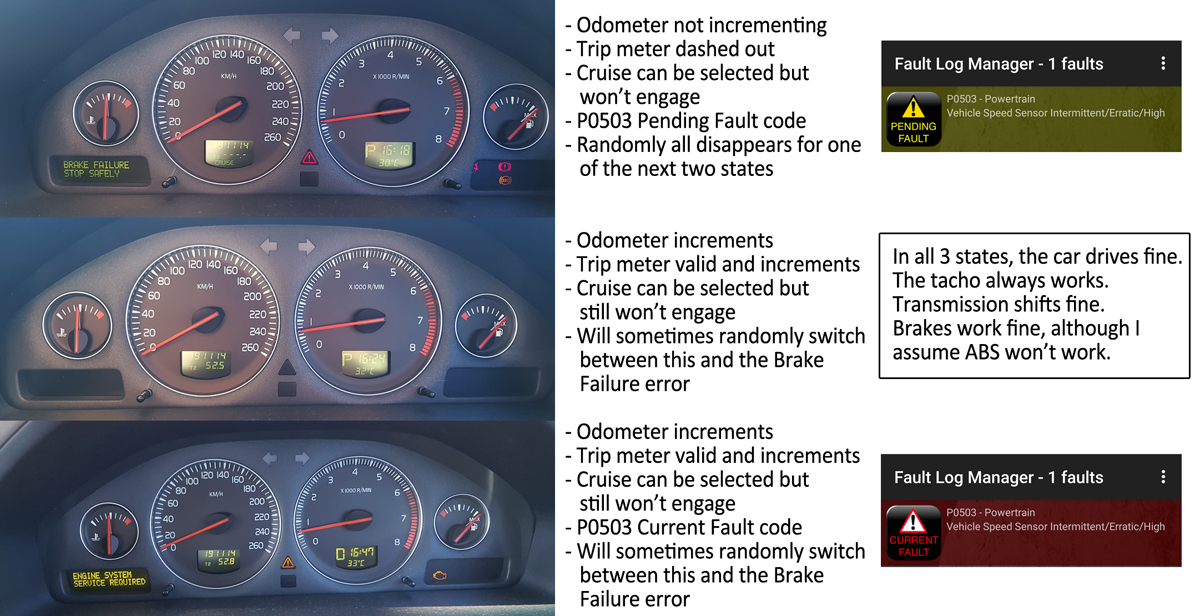 message erreur anti-patinage - XC90 - Volvo - Forum Marques Automobile -  Forum Auto